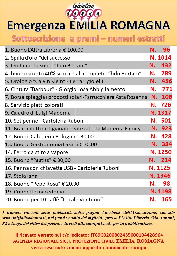 Emergenza Emilia Romagna - Estrazione numeri vincenti sottoscrizione a premi